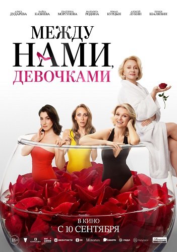 Между нами, девочками (2026) торрент